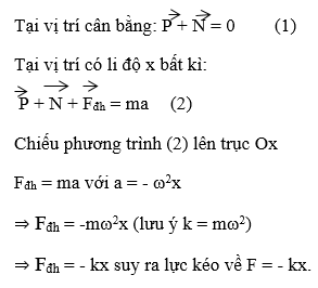 Giải bài tập SGK Vật lý 12 bài 2: Con lắc lò xo