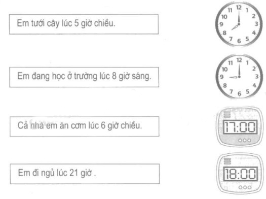 Hướng dẫn Giải vở bài tập Toán 2