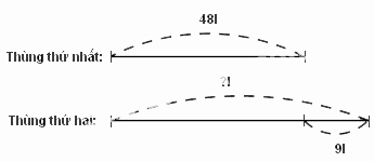 Hướng dẫn Giải vở bài tập Toán 2 bài 84 trang 92