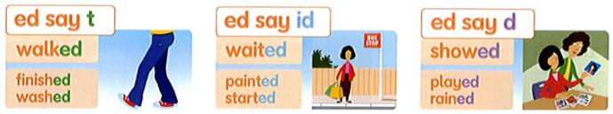 Giải bài tập tiếng Anh lớp 5