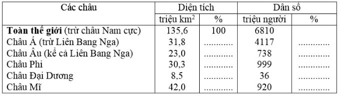 Tập bản đồ địa lý 10