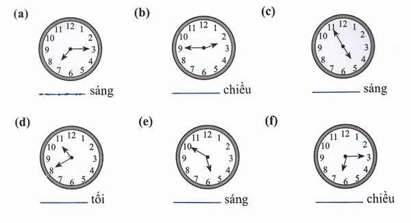 Một số dạng bài tập về thời gian câu 5 