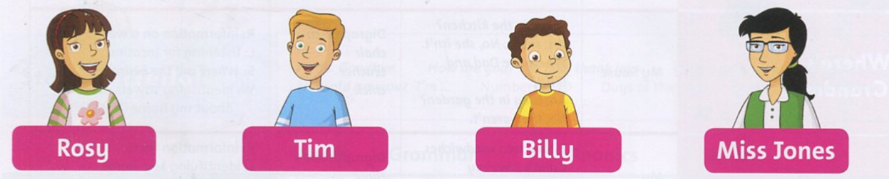 Giải bài tập tiếng Anh lớp 2