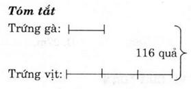 Giải vở b&agrave;i tập To&aacute;n 5 b&agrave;i 15