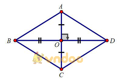 Giải bài tập SGK Toán lớp 8 bài 11: Hình thoi