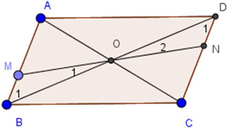 Giải bài tập SGK Toán lớp 8 bài 7: Hình bình hành