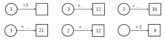Hướng dẫn Giải vở bài tập Toán 2 bài 94