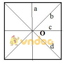 Giải bài tập SGK Toán lớp 8 bài 12: Hình vuông