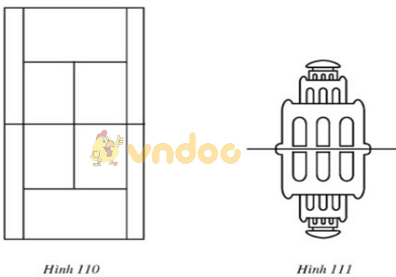 Giải bài tập SGK Toán lớp 8: Ôn tập chương 1. Tứ giác