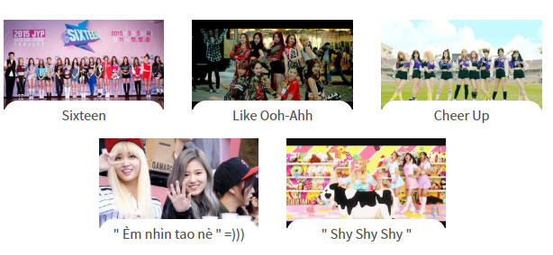 Bạn là ai trong TWICE