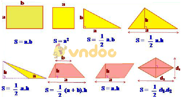 Giải bài tập SGK Toán lớp 8: Ôn tập chương 2 - Đa giác. Diện tích đa giác