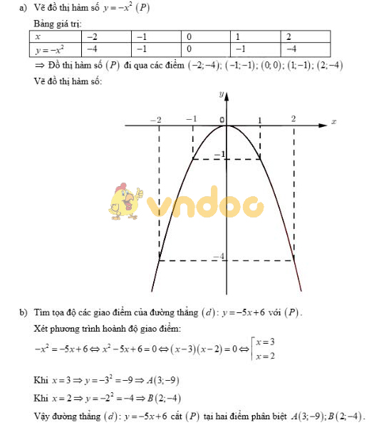 Đề thi tuyển sinh vào lớp 10 môn Toán Sở GD&ĐT Lạng Sơn năm học 2018 - 2019