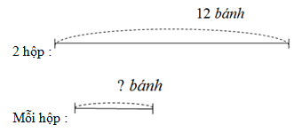 Giải vở bài tập Toán 2 bài 106: Luyện tập