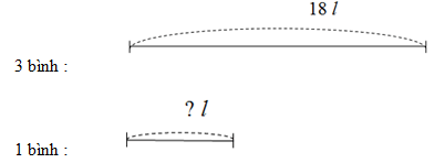 Giải vở bài tập Toán 2 bài 108: Bảng chia 3