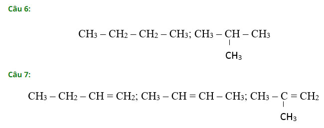 Trắc nghiệm Hóa 11 