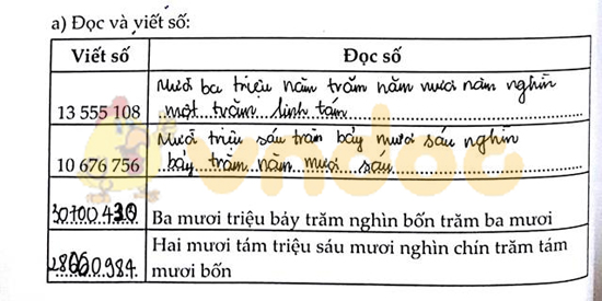 Cùng em học Toán lớp 4 Tuần 3 