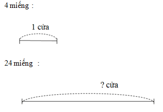 Giải vở bài tập Toán 2 bài 115: Luyện tập