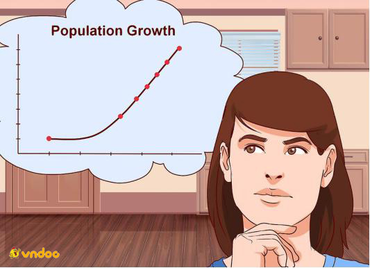 Cách để Tính mật độ dân số Địa lý lớp 7