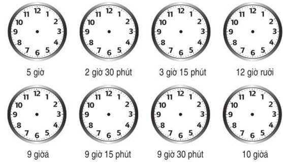 Hướng dẫn Giải vở bài tập Toán 2 bài 121