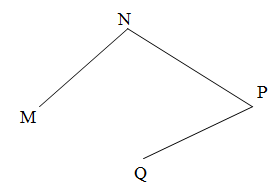 Giải vở bài tập Toán 2 bài 126
