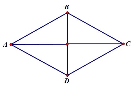Công thức tính diện tích hình thoi