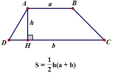 Công thức tính diện tích hình thang