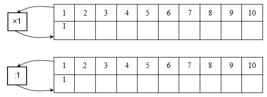 Giải vở bài tập Toán 2 bài 129: Luyện tập