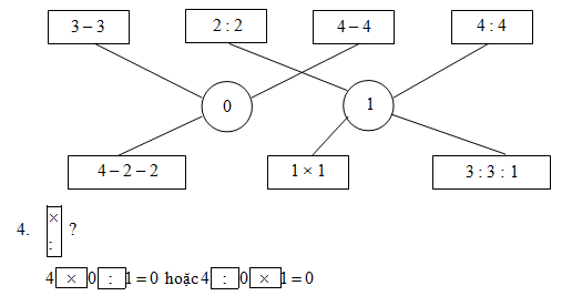Giải vở bài tập Toán 2 bài 129: Luyện tập