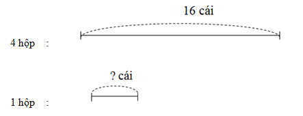 Giải vở bài tập Toán 2 bài 130