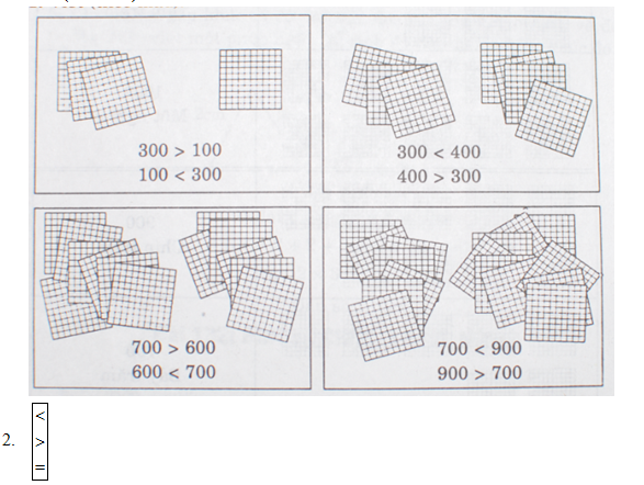 Giải vở bài tập Toán 2 bài 133: So sánh các số tròn trăm