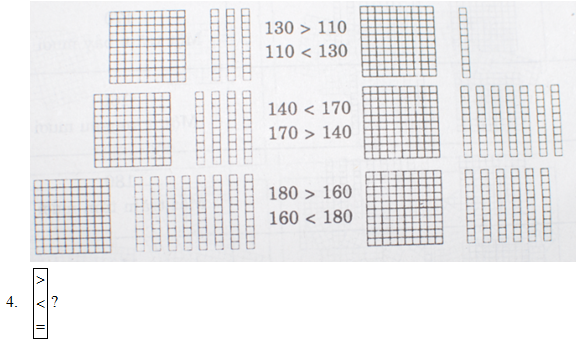 Giải vở bài tập Toán 2 bài 134: Các số tròn chục từ 110 đến 200