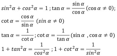 Lý thuyết Hình học 10