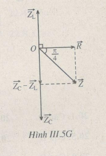Giải bài tập SBT Vật lý 12 bài tập cuối chương 3