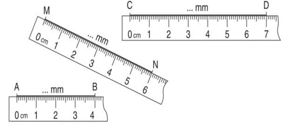 Giải vở bài tập Toán 2 bài 142: Mi - li - mét