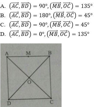 Trắc nghiệm Hình học 10