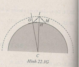 Giải bài tập SBT Vật lý 12 bài 22