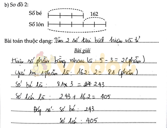 Cùng em học Toán lớp 5