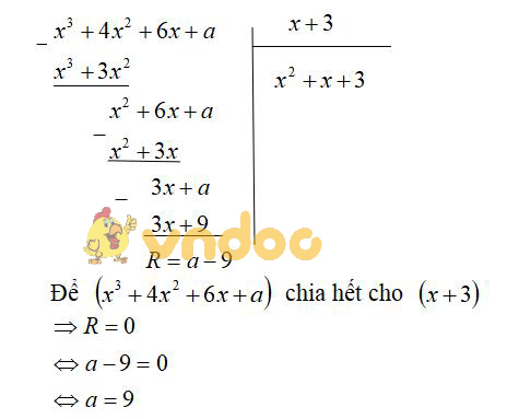 Đề kiểm tra 1 tiết Đại số chương I lớp 8