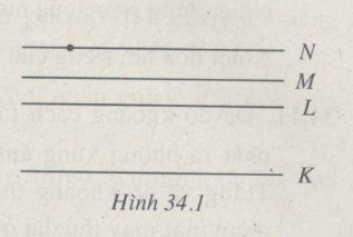Giải bài tập SBT Vật lý 12 bài 34