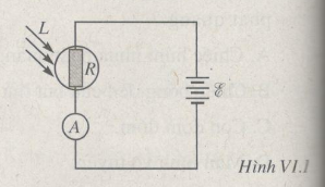 Giải bài tập SBT Vật lý 12 bài tập cuối chương 6