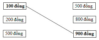 Giải vở bài tập Toán 2 bài 150: Tiền Việt Nam