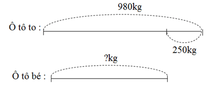 Giải vở bài tập Toán 2 bài 157