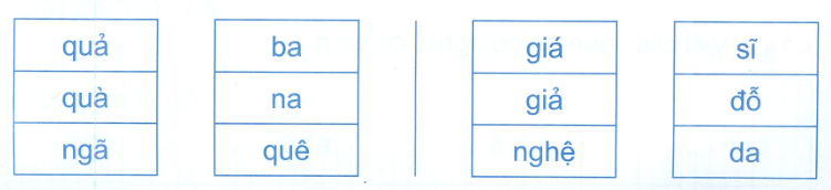 Đề kiểm tra cuối tuần Tiếng Việt lớp 1: Tuần 5 - Đề 2