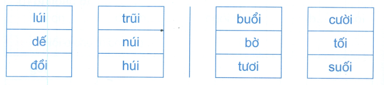 Đề kiểm tra cuối tuần Tiếng Việt lớp 1: Tuần 7 - Đề 2