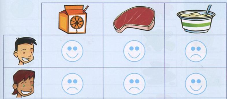 Giải bài tập tiếng Anh lớp 2
