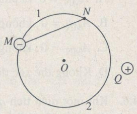 Giải bài tập SBT Vật lý 11 bài 4