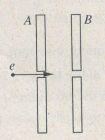 Giải bài tập SBT Vật lý 11 bài 5