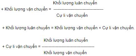 Tóm tắt lý thuyết Địa lý 10 bài 36
