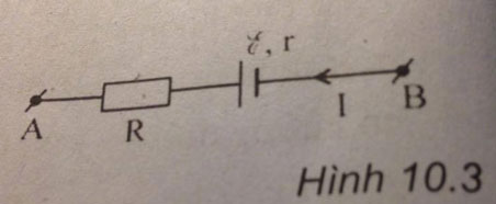 Trắc nghiệm Vật lý 11
