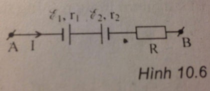 Trắc nghiệm Vật lý 11